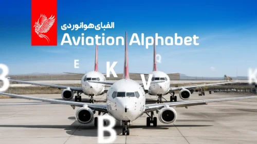 الفبای هوانوردی